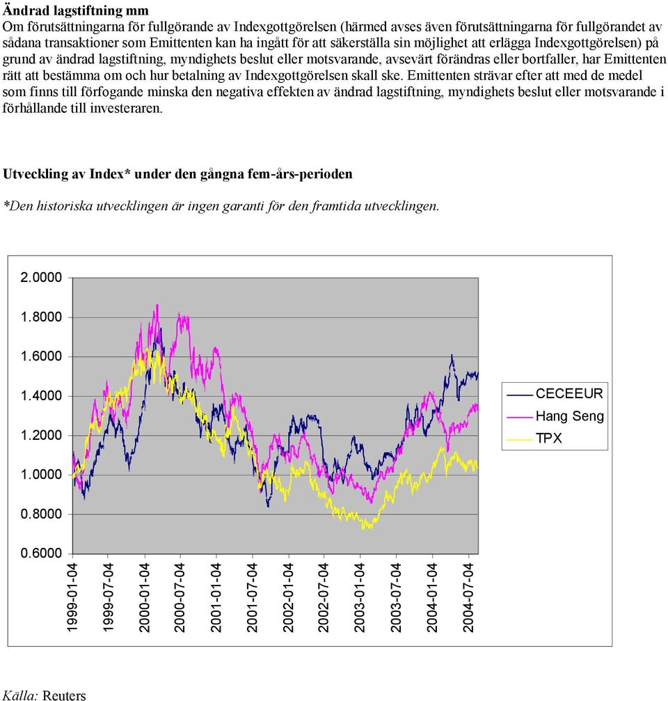 och hur betalning av Indexgottgörelsen skall ske.