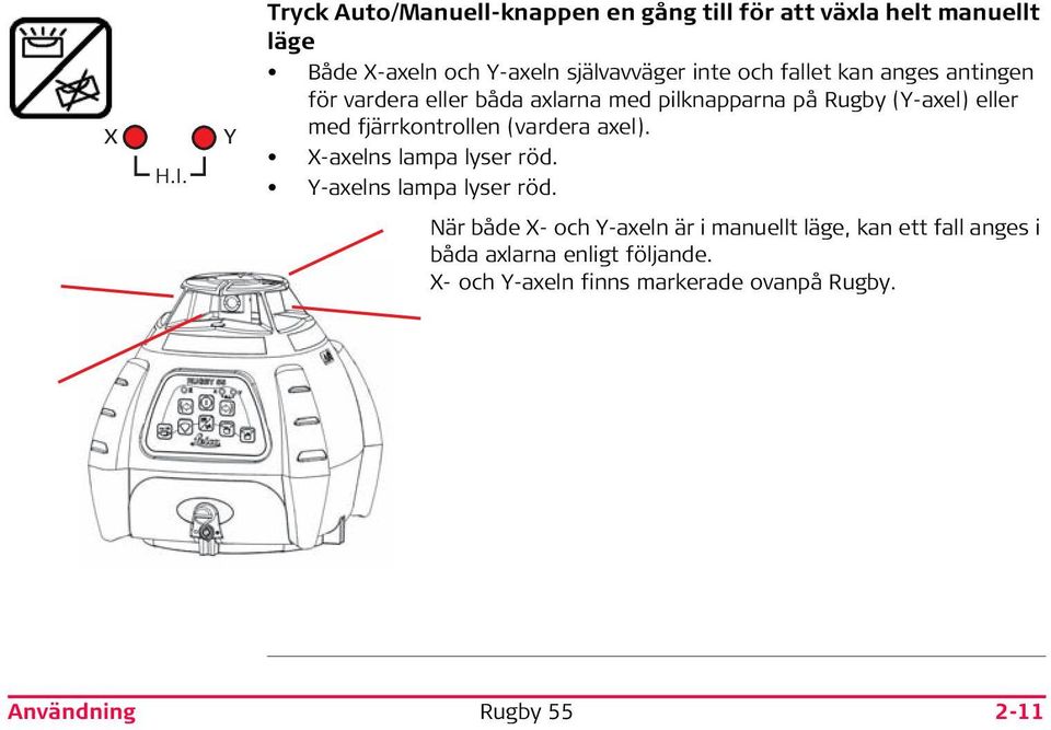 och fallet kan anges antingen för vardera eller båda axlarna med pilknapparna på Rugby (Y-axel) eller med