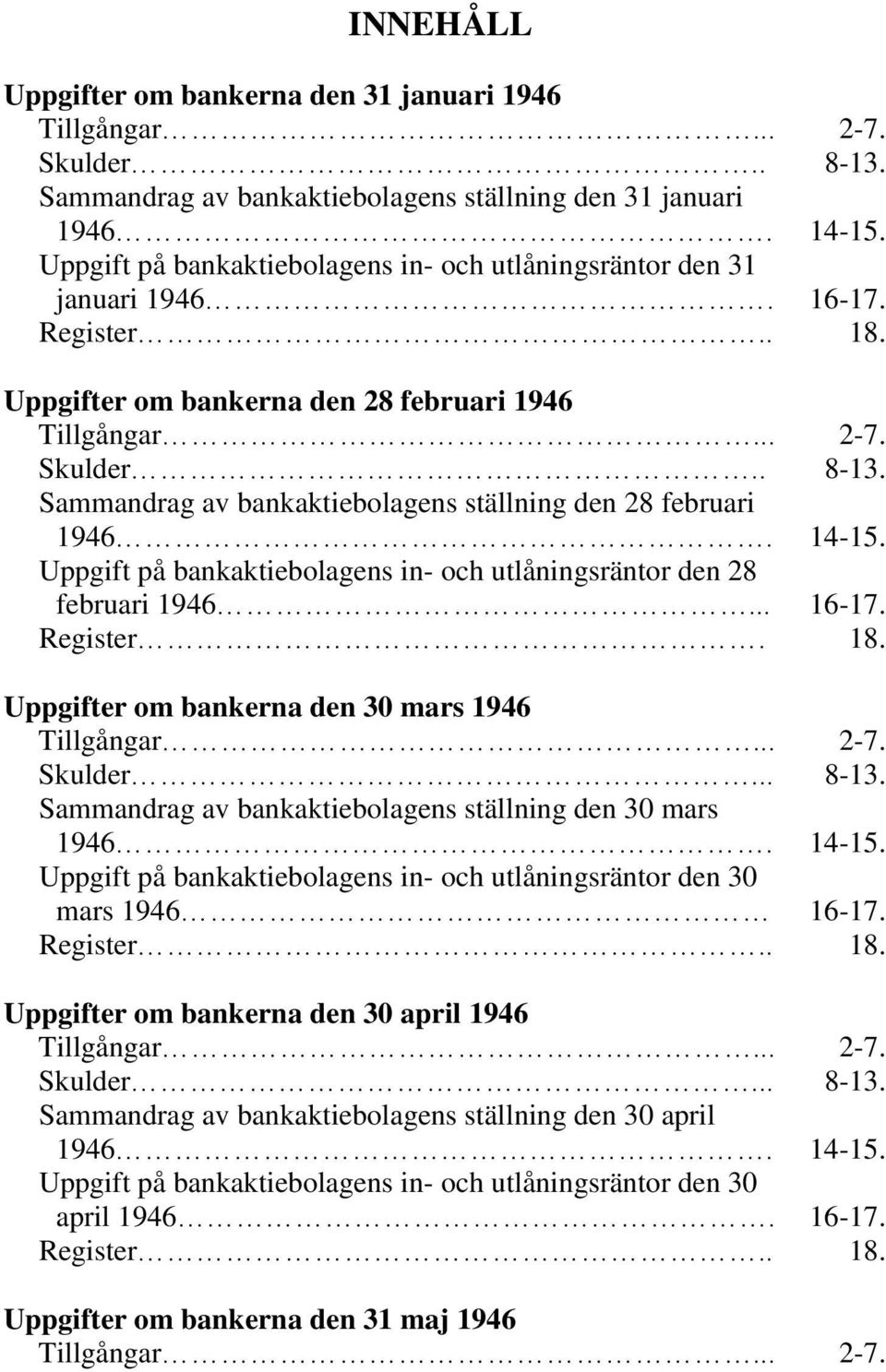 Sammandrag av bankaktiebolagens ställning den 28 februari 1946. 14-15. Uppgift på bankaktiebolagens in- och utlåningsräntor den 28 februari 1946... 16-17. Register. 18.