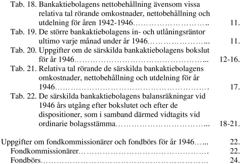 Uppgifter om de särskilda bankaktiebolagens bokslut för år 1946... 12-16. Tab. 21.