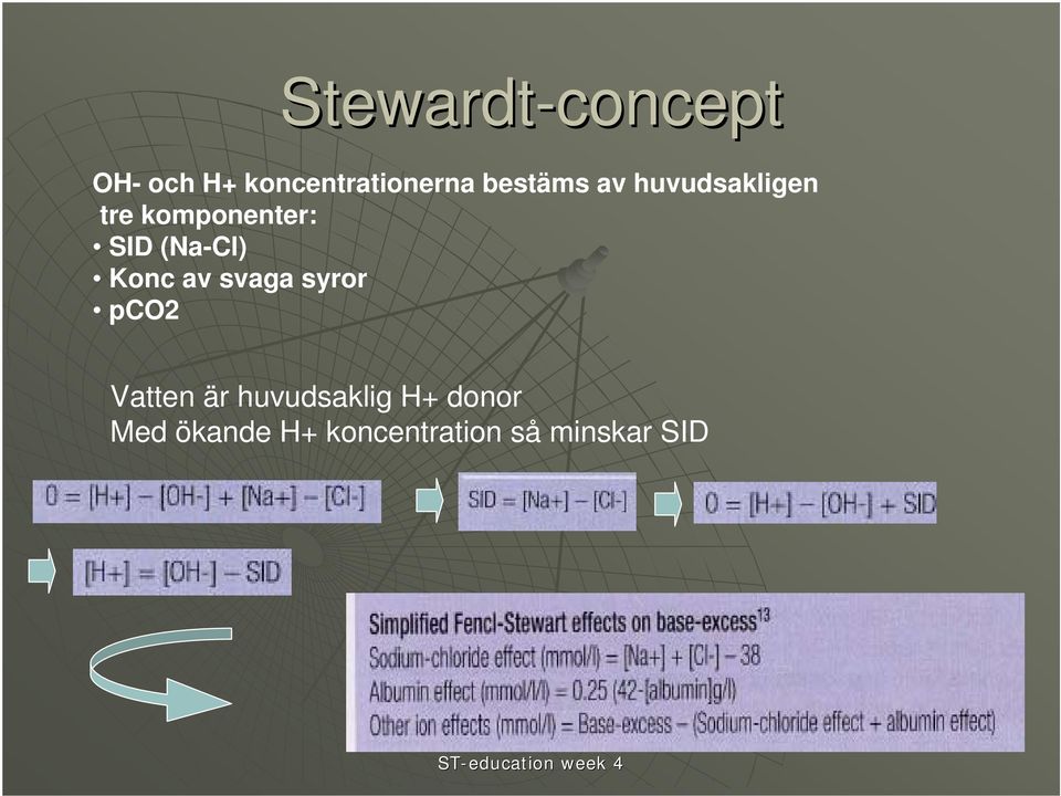 (Na-Cl) Konc av svaga syror pco2 Vatten är