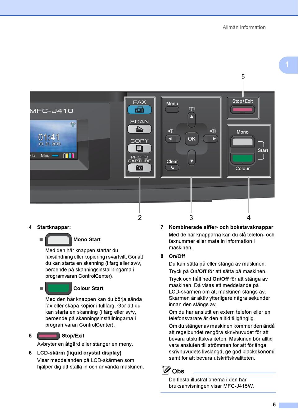 Colour Start Med den här knappen kan du börja sända fax eller skapa kopior i fullfärg.  5 Stop/Exit Avbryter en åtgärd eller stänger en meny.