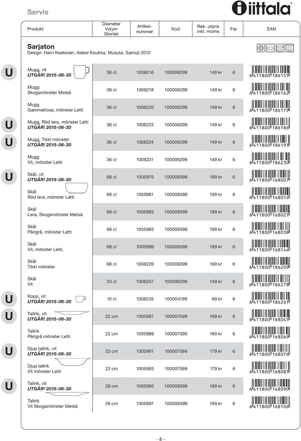 Pärlgrå mönster Letti Djup tallrik, vit Djup tallrik Vit mönster Letti Tallrik, vit Tallrik Vit Skogsmönster Metsä 36 cl 1006216 100006299 149 kr 6 W(4bbi00-BIGBFF( 36 cl 1006218 100006299 149 kr 6