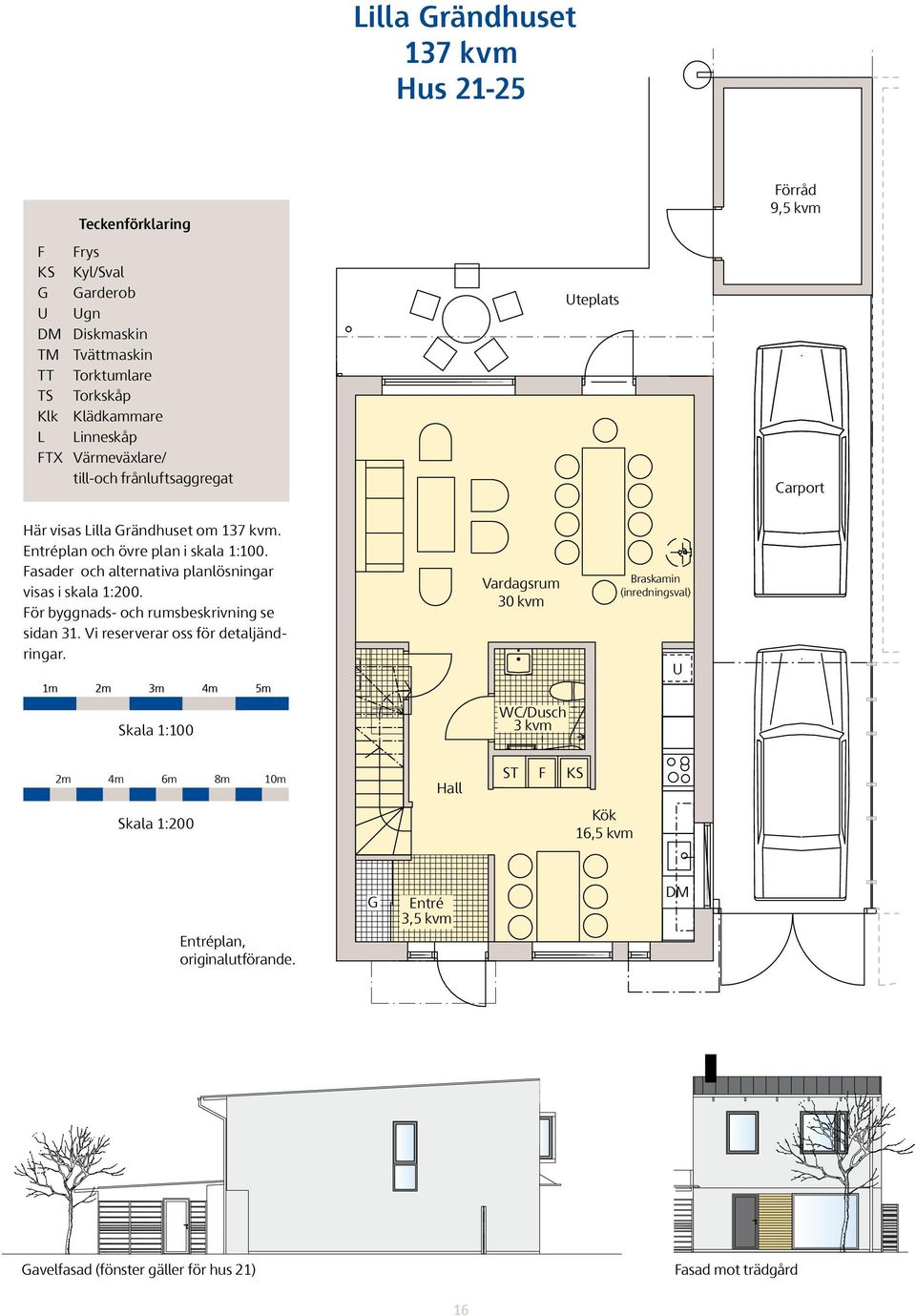 Fasader och alternativa planlösningar visas i skala 1:200. För byggnads- och rumsbeskrivning se sidan 31. Vi reserverar oss för detaljändringar.