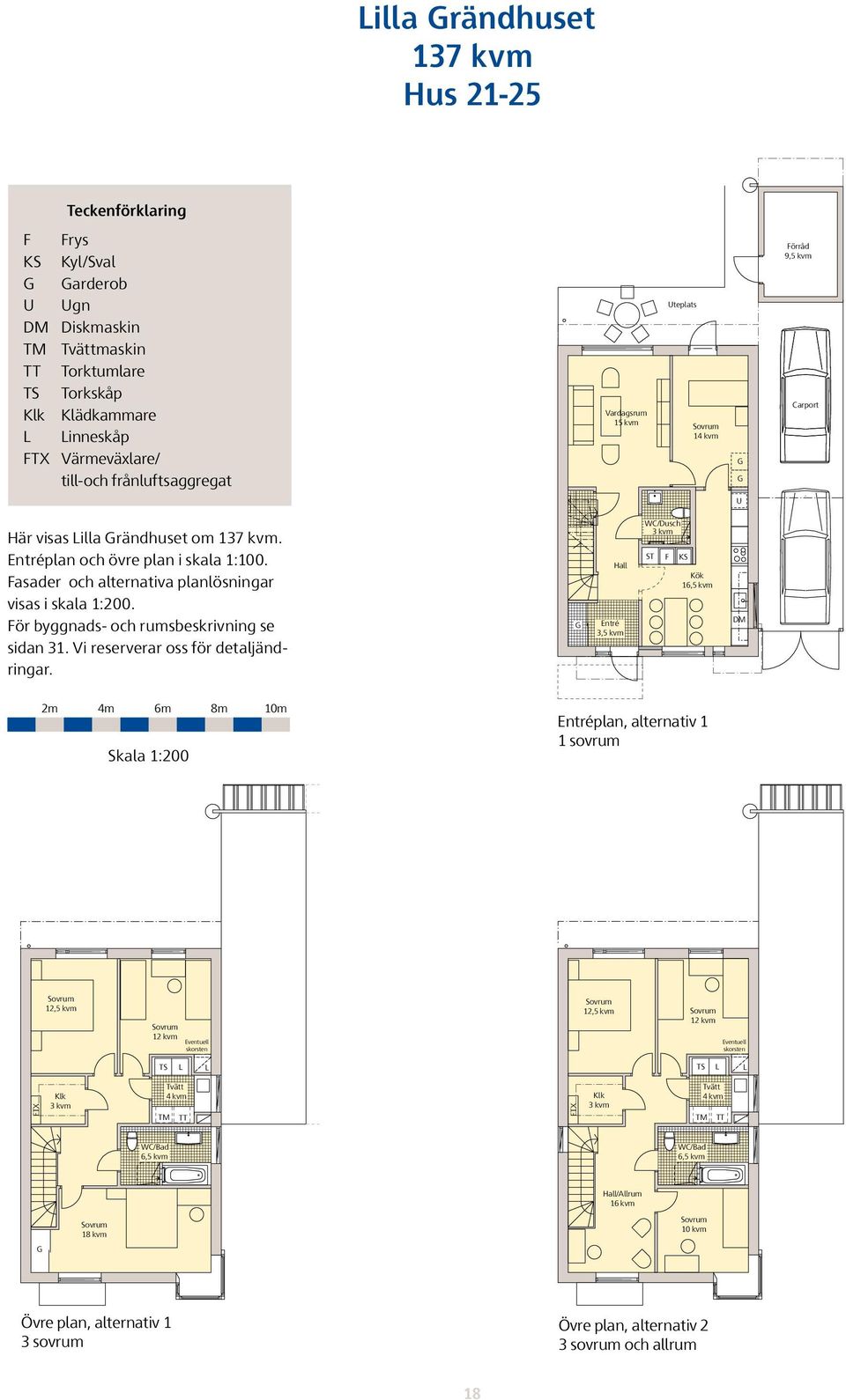 Entréplan och övre plan i skala 1:100. Fasader och alternativa planlösningar visas i skala 1:200. För byggnads- och rumsbeskrivning se sidan 31. Vi reserverar oss för detaljändringar.