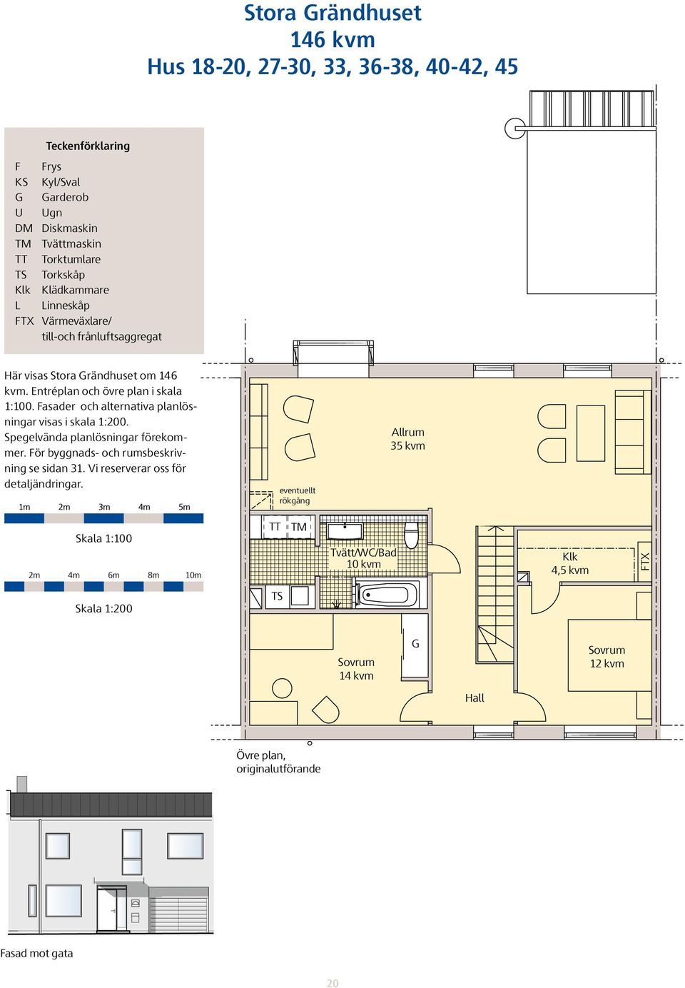 Fasader och alternativa planlösningar visas i skala 1:200. Spegelvända planlösningar förekommer. För byggnads- och rumsbeskrivning se sidan 31.