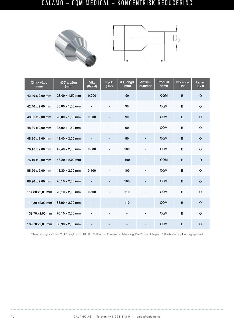 88,90 x 2,00 mm 76,10 x 2,00 mm - - 100-114,30 x 2,00 mm 76,10 x 2,00 mm 0,500-110 - 114,30 x 2,00 mm 88,90 x 2,00 mm - - 110-139,70 x 2,00 mm 76,10 x 2,00 mm - - - - 139,70 x 2,00 mm 88,90 x 2,00