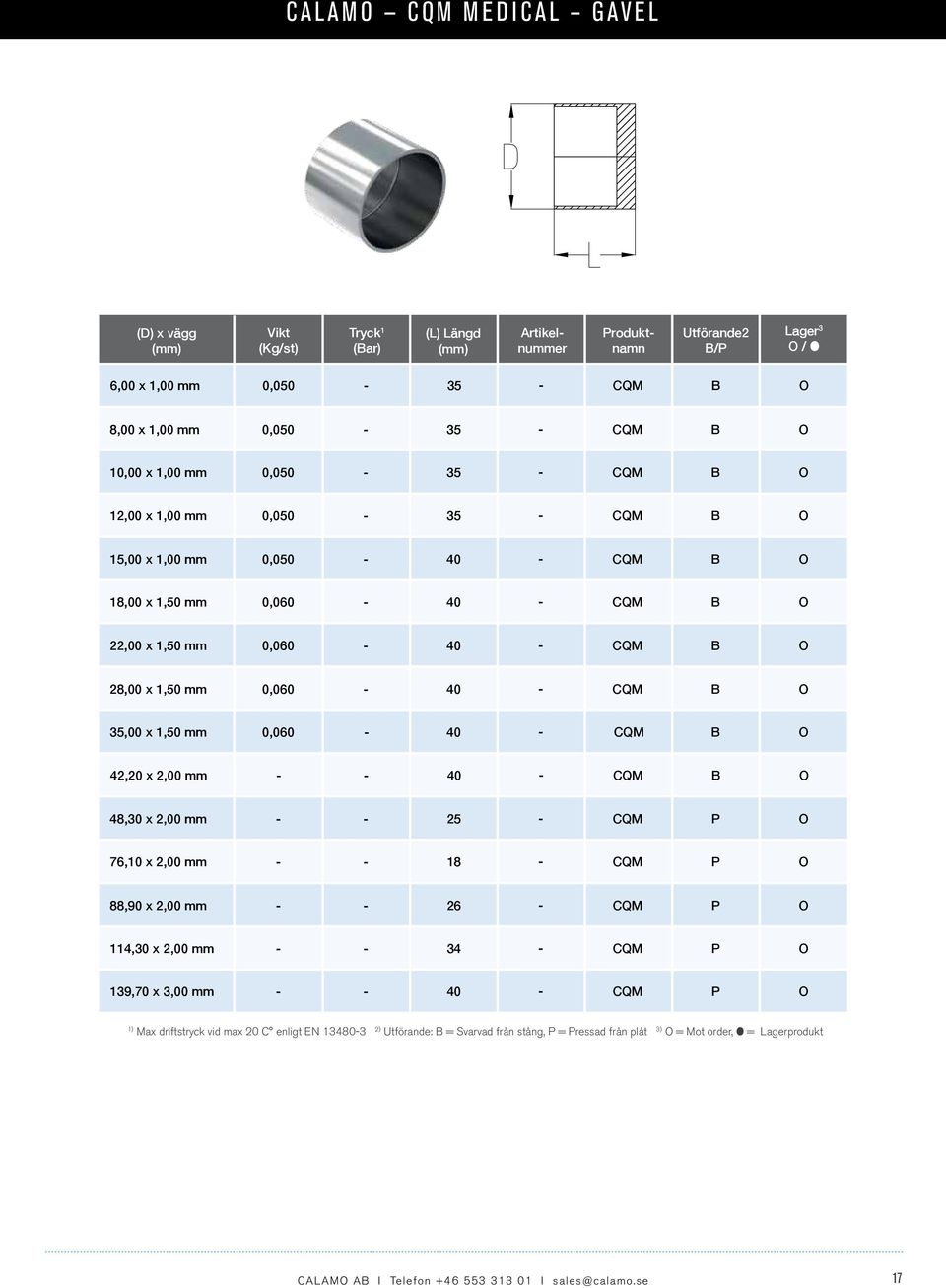 2,00 mm - - 25 - P 76,10 x 2,00 mm - - 18 - P 88,90 x 2,00 mm - - 26 - P 114,30 x 2,00 mm - - 34 - P 139,70 x 3,00 mm - - 40 - P Max driftstryck vid max 20 C