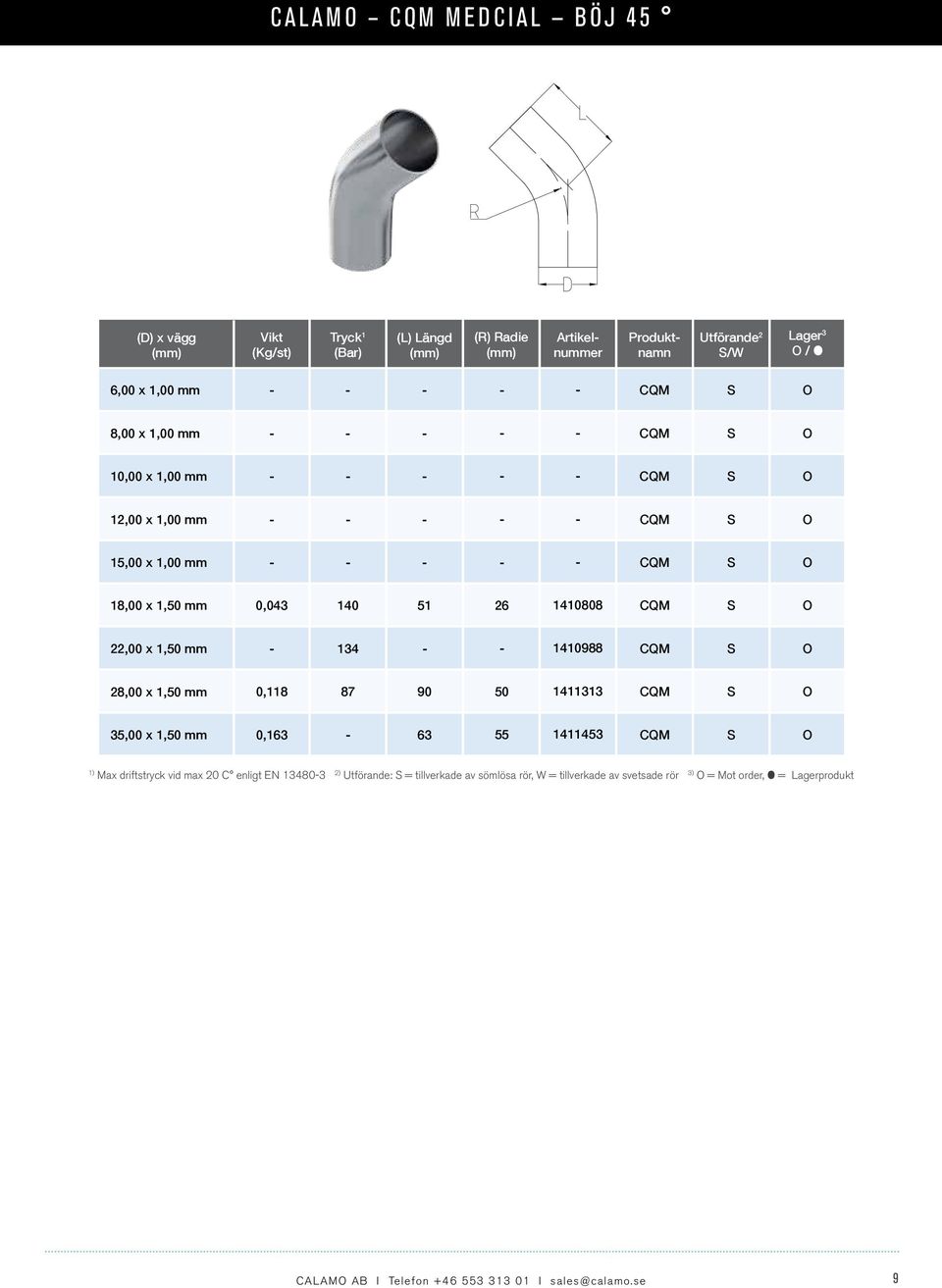 0,118 87 90 50 1411313 35,00 x 1,50 mm 0,163-63 55 1411453 Max driftstryck vid max 20 C enligt EN 13480-3 2) Utförande: =