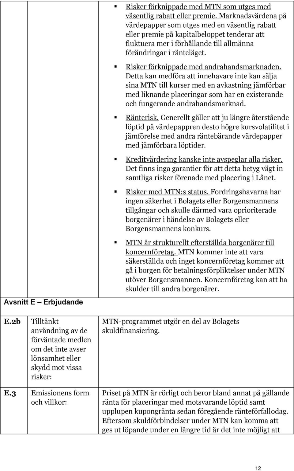 Risker förknippade med andrahandsmarknaden.