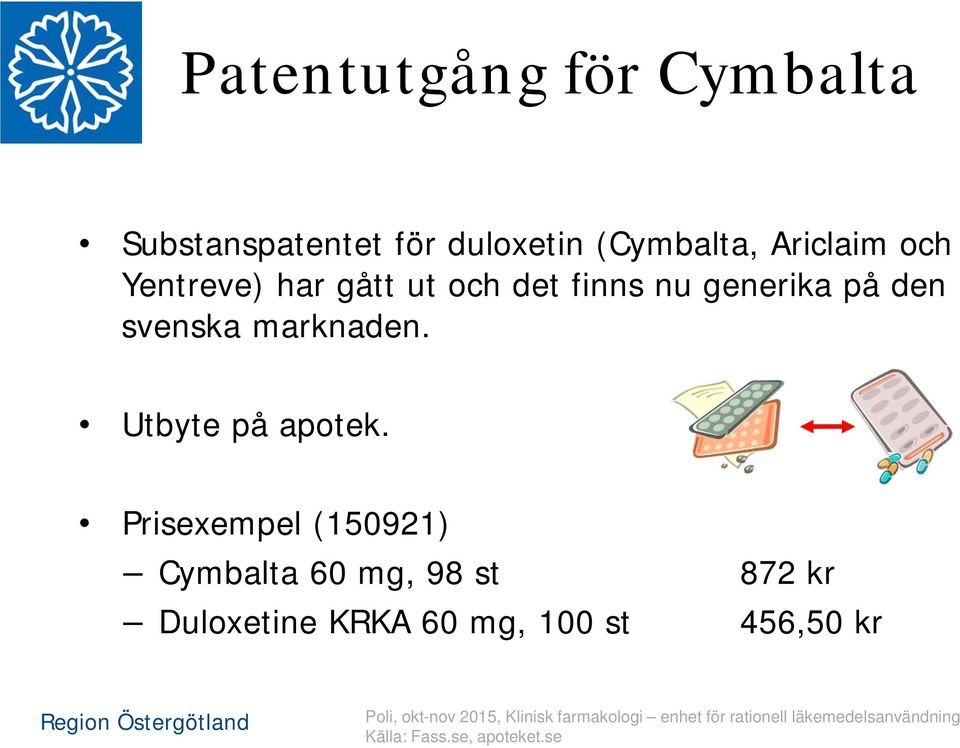 Prisexempel (150921) Cymbalta 60 mg, 98 st 872 kr Duloxetine KRKA 60 mg, 100 st 456,50 kr