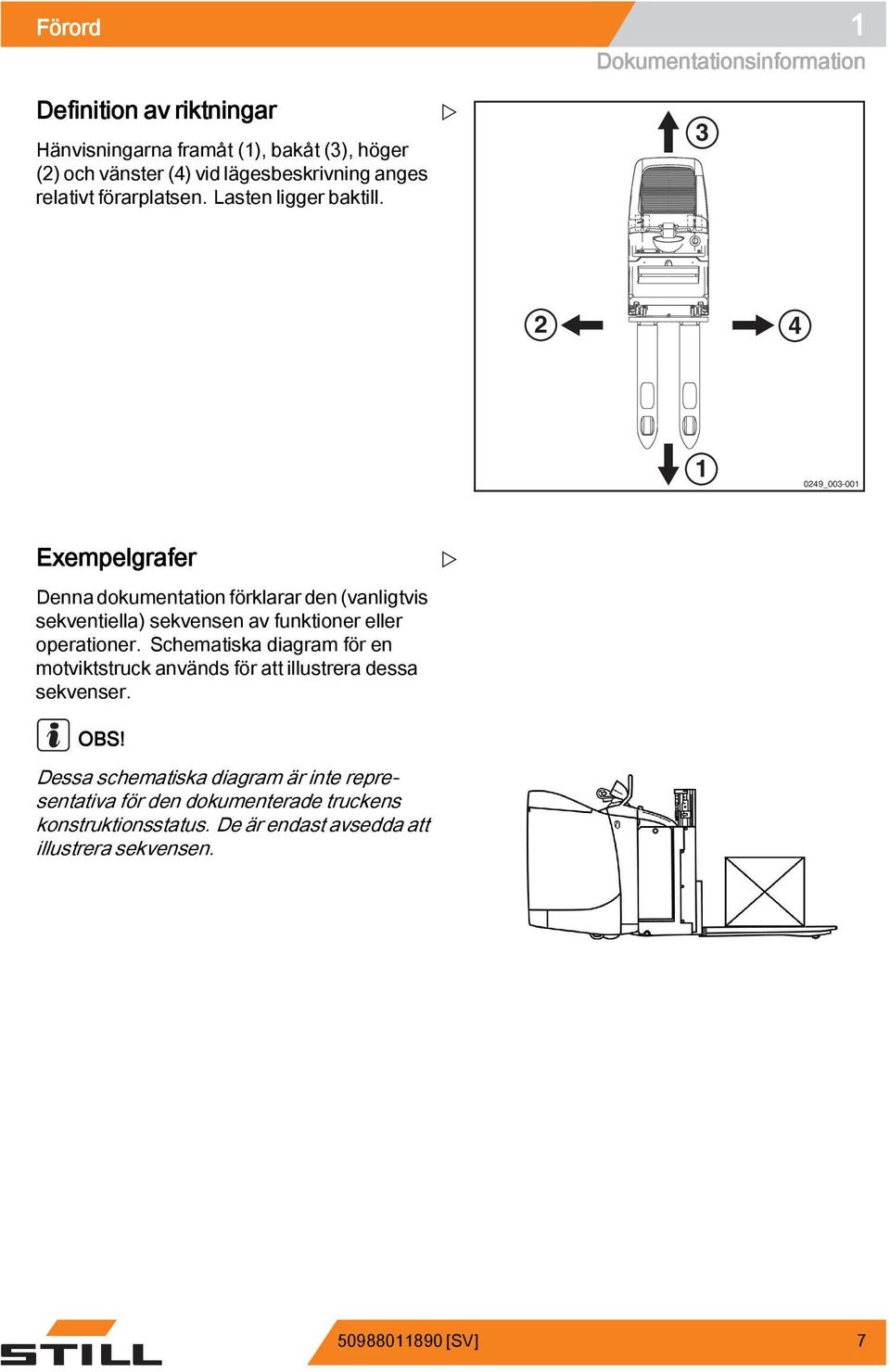 3 2 4 1 0249_003-001 Exempelgrafer Denna dokumentation förklarar den (vanligtvis sekventiella) sekvensen av funktioner eller operationer.