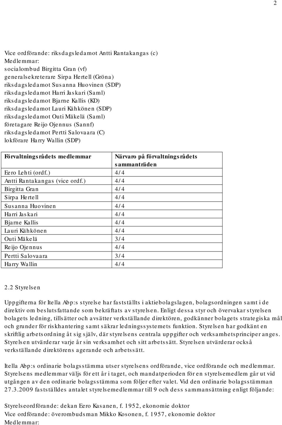 lokförare Harry Wallin (SDP) Förvaltningsrådets medlemmar Närvaro på förvaltningsrådets sammanträden Eero Lehti (ordf.) 4/4 Antti Rantakangas (vice ordf.