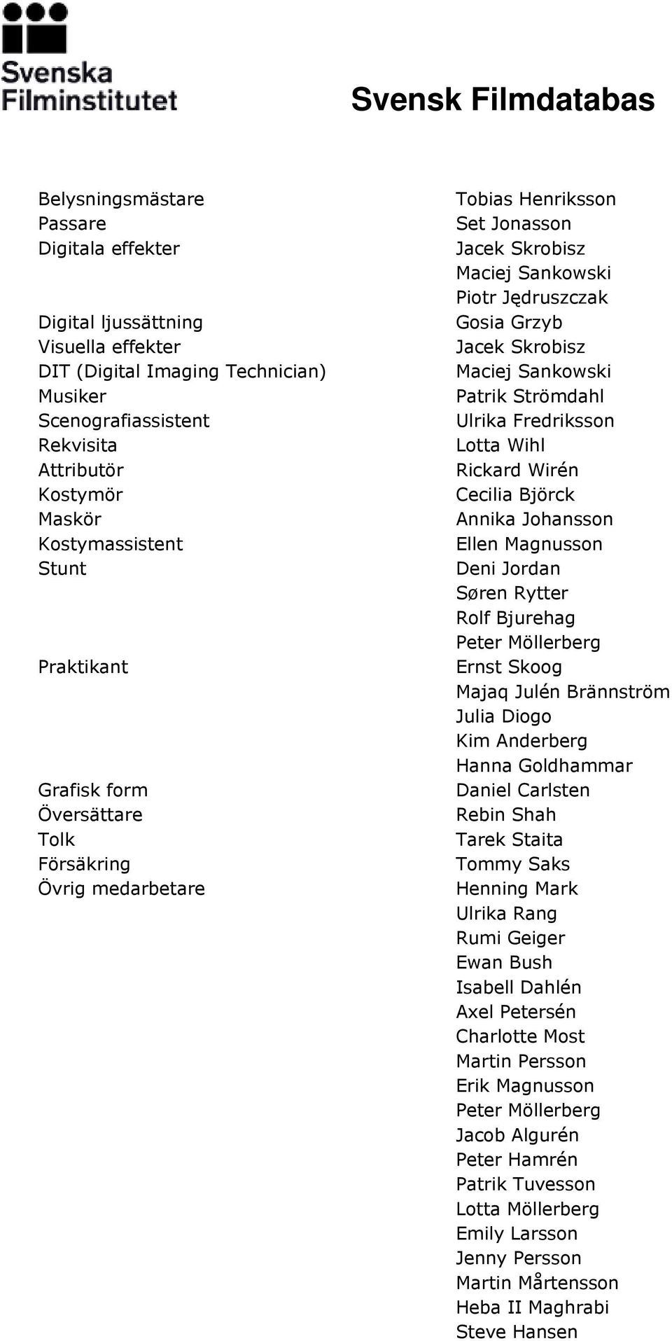 Sankowski Patrik Strömdahl Ulrika Fredriksson Lotta Wihl Rickard Wirén Cecilia Björck Annika Johansson Ellen Magnusson Deni Jordan Søren Rytter Rolf Bjurehag Peter Möllerberg Ernst Skoog Majaq Julén