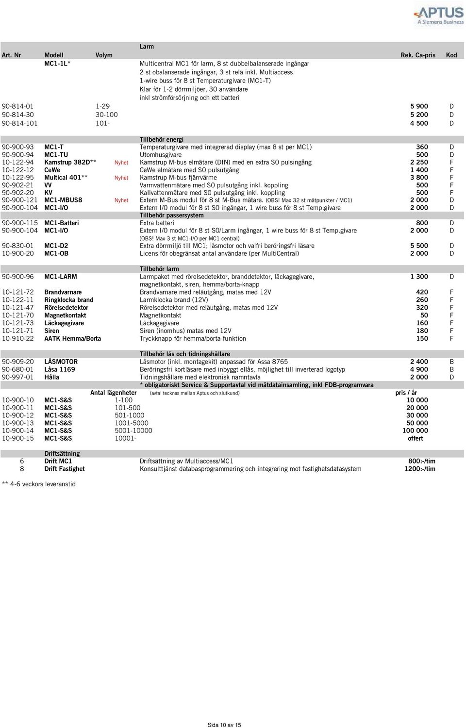 500 D Tillbehör energi 90-900-93 MC1-T Temperaturgivare med integrerad display (max 8 st per MC1) 360 D 90-900-94 MC1-TU Utomhusgivare 500 D 10-122-94 Kamstrup 382D** Nyhet Kamstrup M-bus elmätare