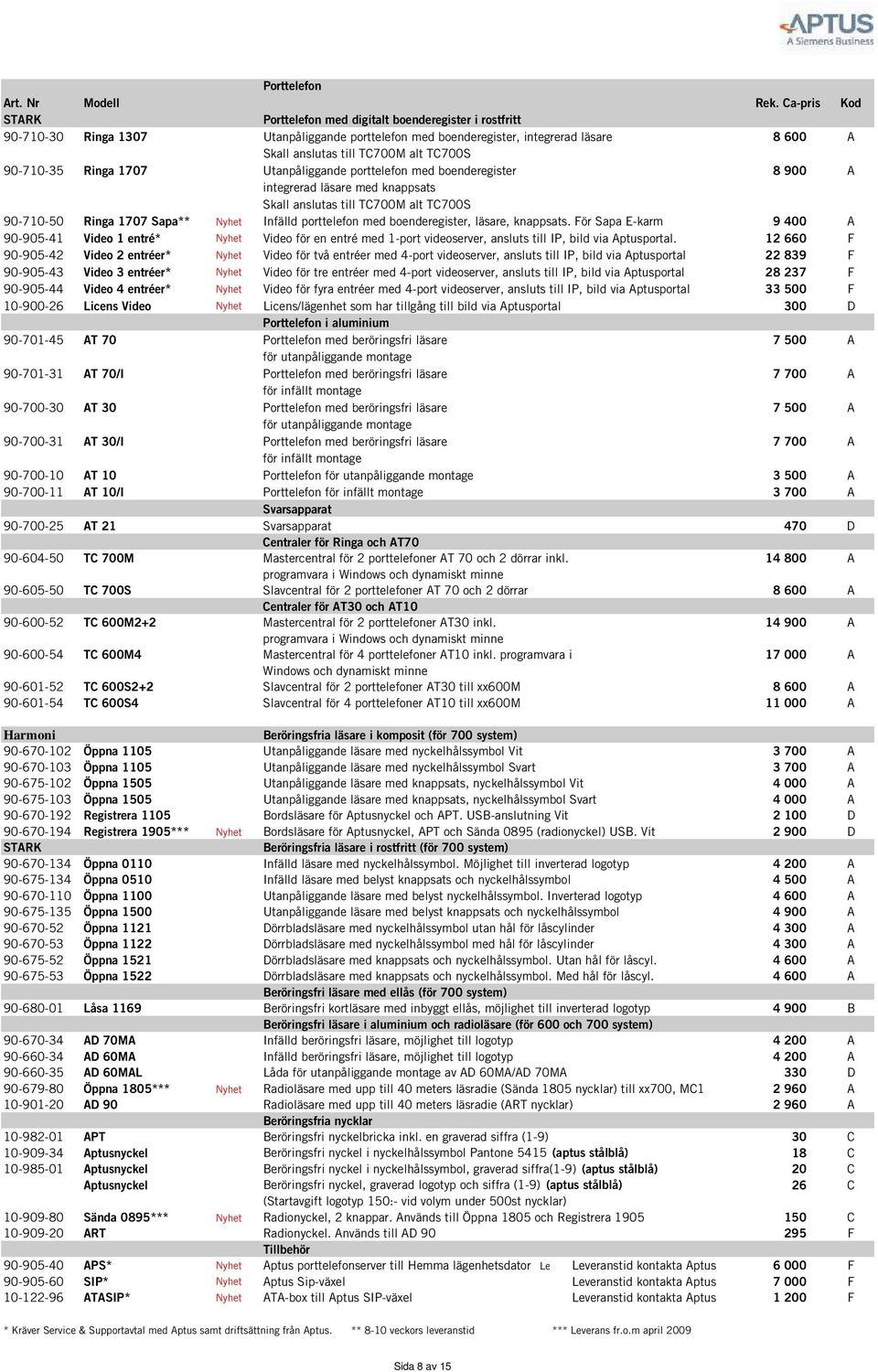 TC700S 90-710-35 Ringa 1707 Utanpåliggande porttelefon med boenderegister 8 900 A integrerad läsare med knappsats Skall anslutas till TC700M alt TC700S 90-710-50 Ringa 1707 Sapa** Nyhet** Infälld