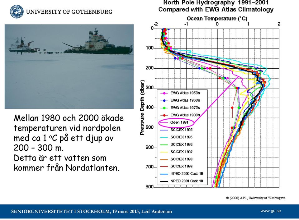 o Cpå ett djup av 200 300 m.