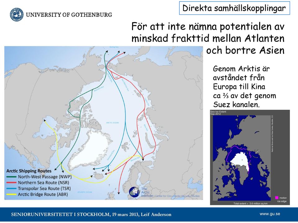 och bortre Asien Genom Arktis är avståndet från