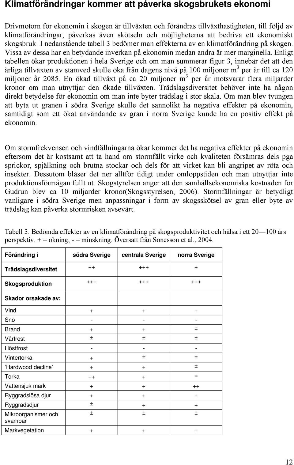 Vissa av dessa har en betydande inverkan på ekonomin medan andra är mer marginella.