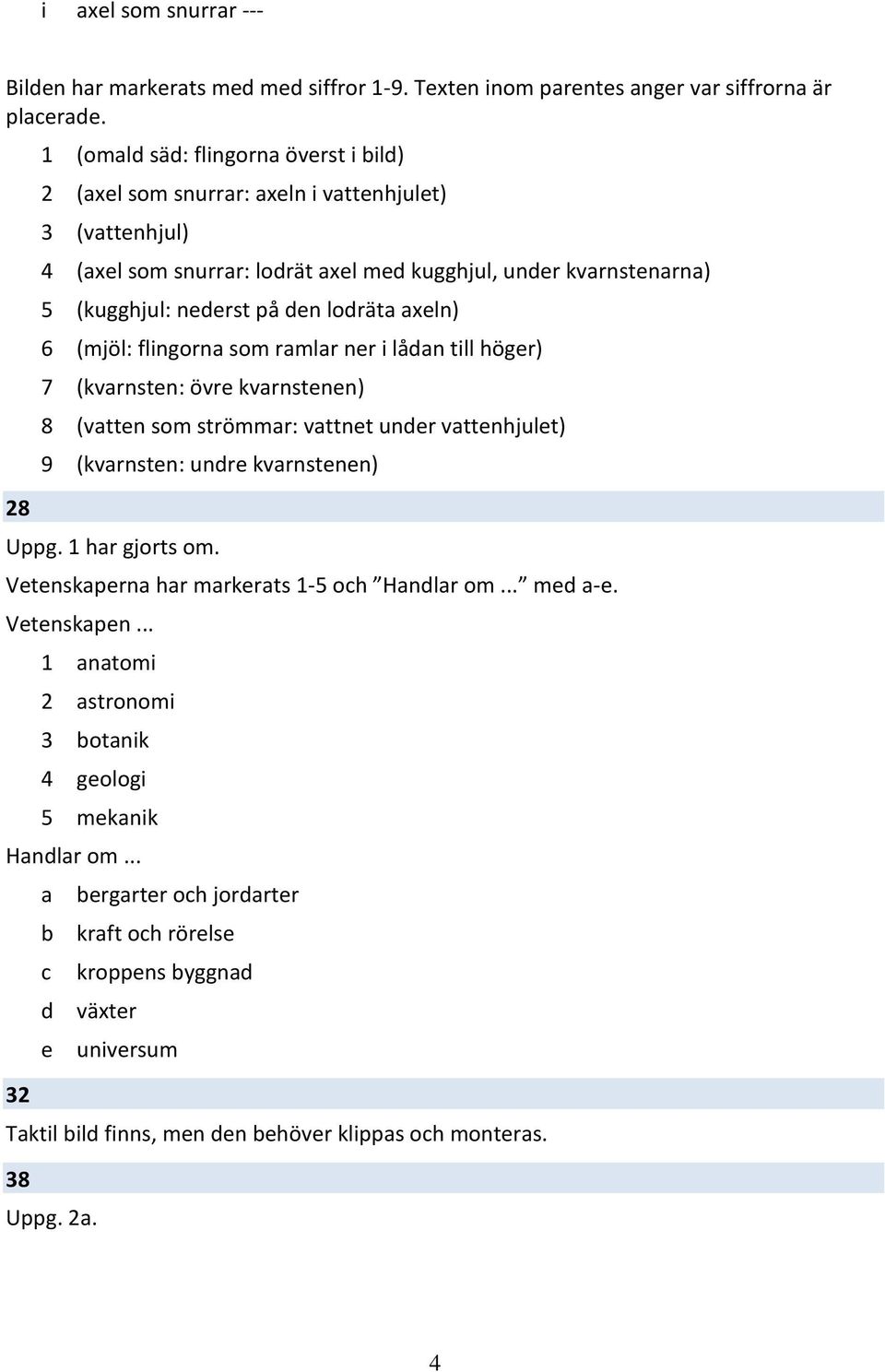 lodräta axeln) 6 (mjöl: flingorna som ramlar ner i lådan till höger) 7 (kvarnsten: övre kvarnstenen) 8 (vatten som strömmar: vattnet under vattenhjulet) 9 (kvarnsten: undre kvarnstenen) Uppg.