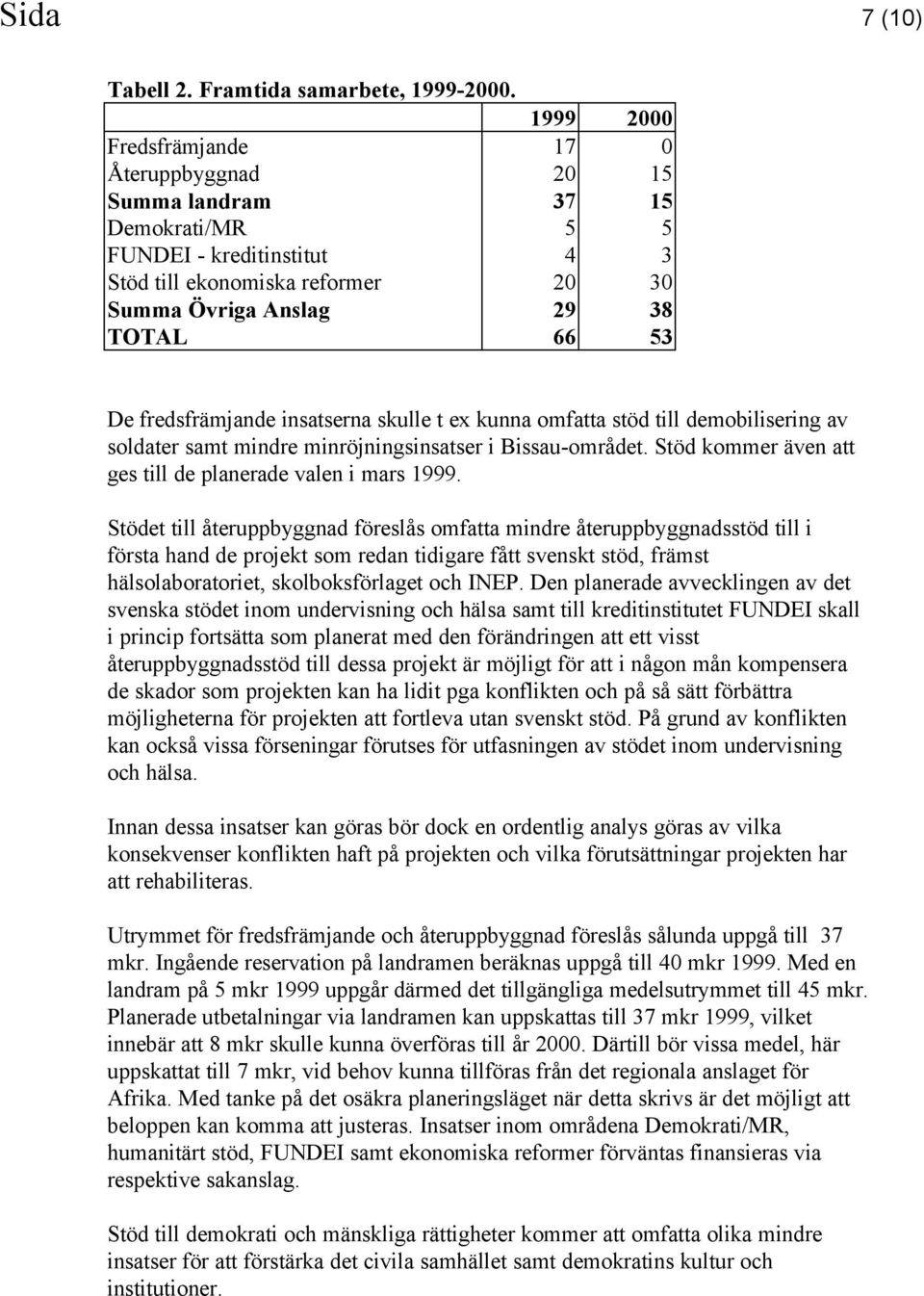 fredsfrämjande insatserna skulle t ex kunna omfatta stöd till demobilisering av soldater samt mindre minröjningsinsatser i Bissau-området. Stöd kommer även att ges till de planerade valen i mars 1999.