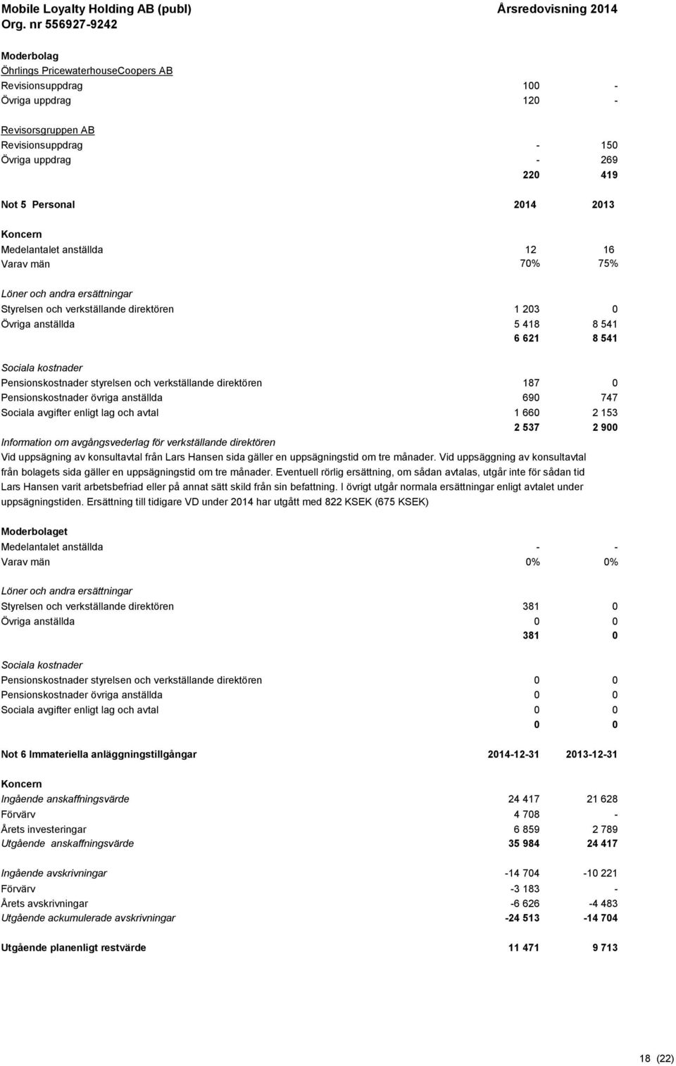 styrelsen och verkställande direktören 187 0 Pensionskostnader övriga anställda 690 747 Sociala avgifter enligt lag och avtal 1 660 2 153 2 537 2 900 Information om avgångsvederlag för verkställande