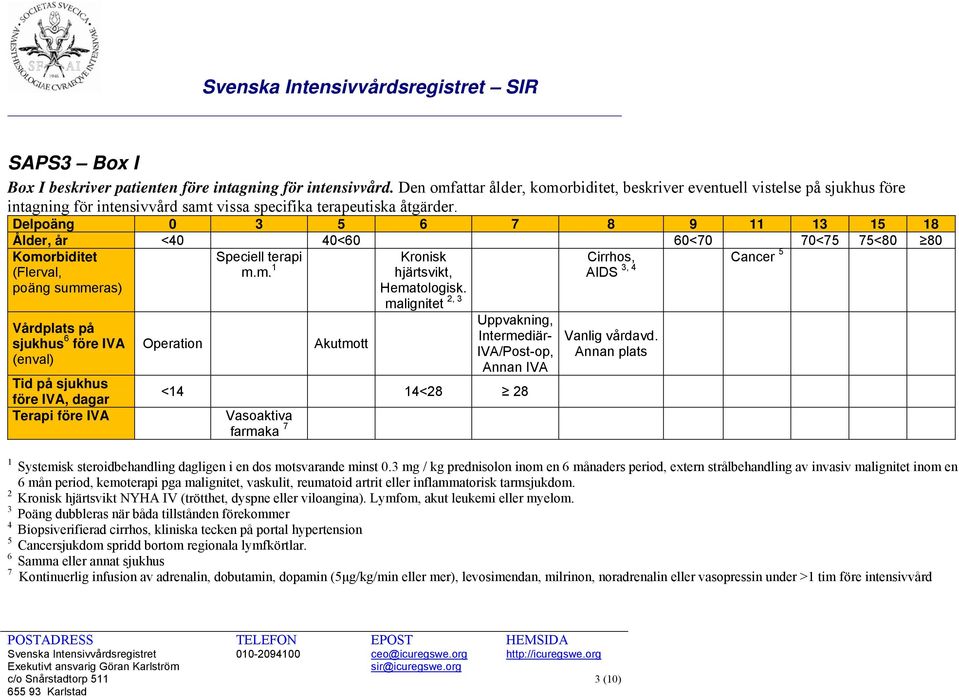 Delpoäng 0 3 5 6 7 8 9 11 13 15 18 Ålder, år <40 40<60 60<70 70<75 75<80 80 Komo