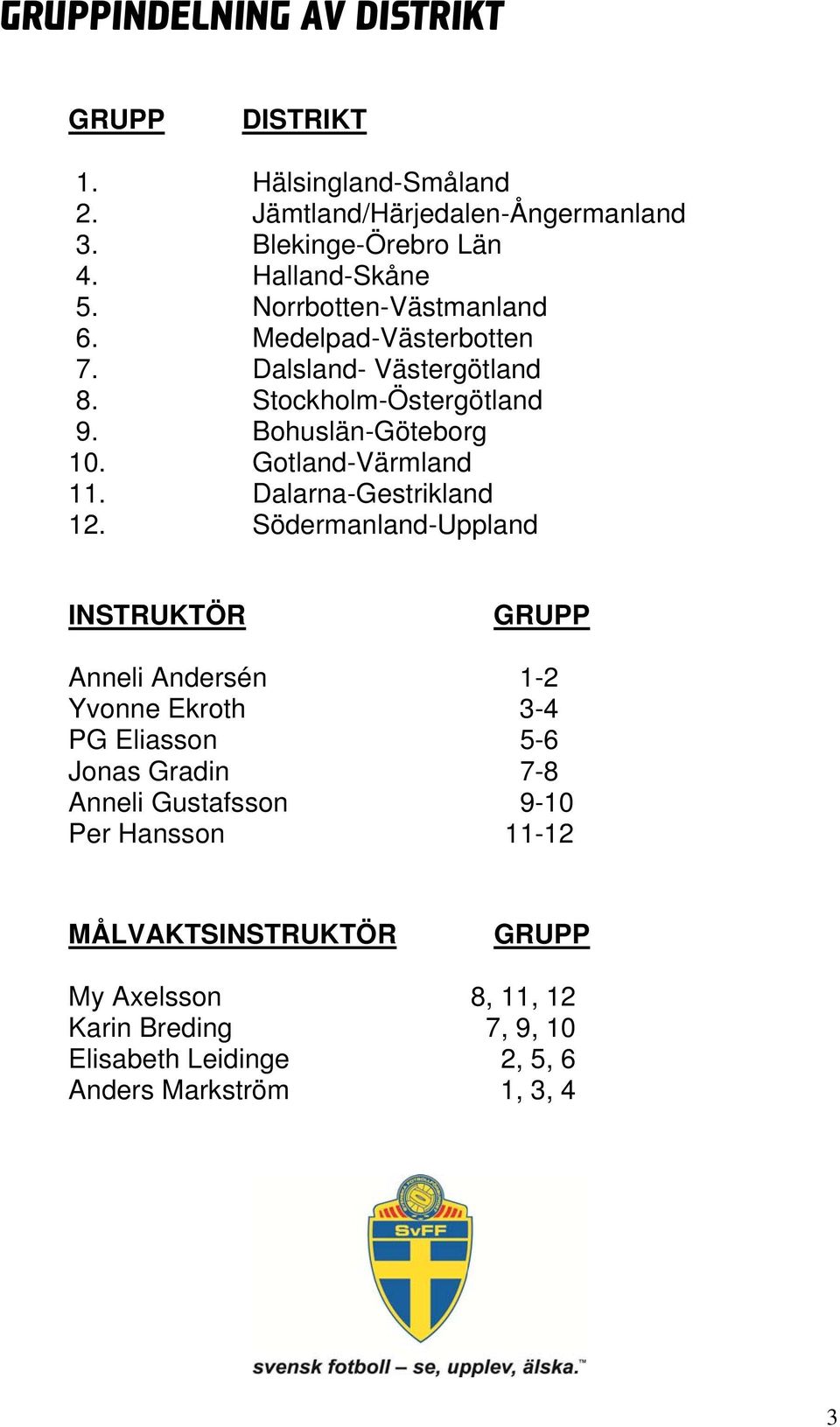 Dalarna-Gestrikland 12.