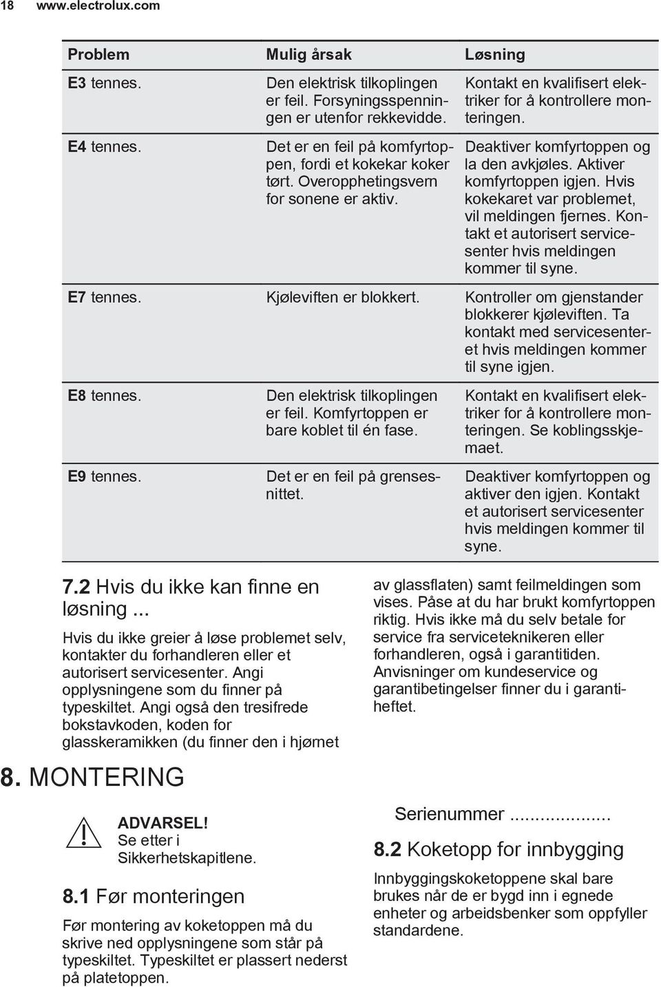 Deaktiver komfyrtoppen og la den avkjøles. Aktiver komfyrtoppen igjen. Hvis kokekaret var problemet, vil meldingen fjernes. Kontakt et autorisert servicesenter hvis meldingen kommer til syne.