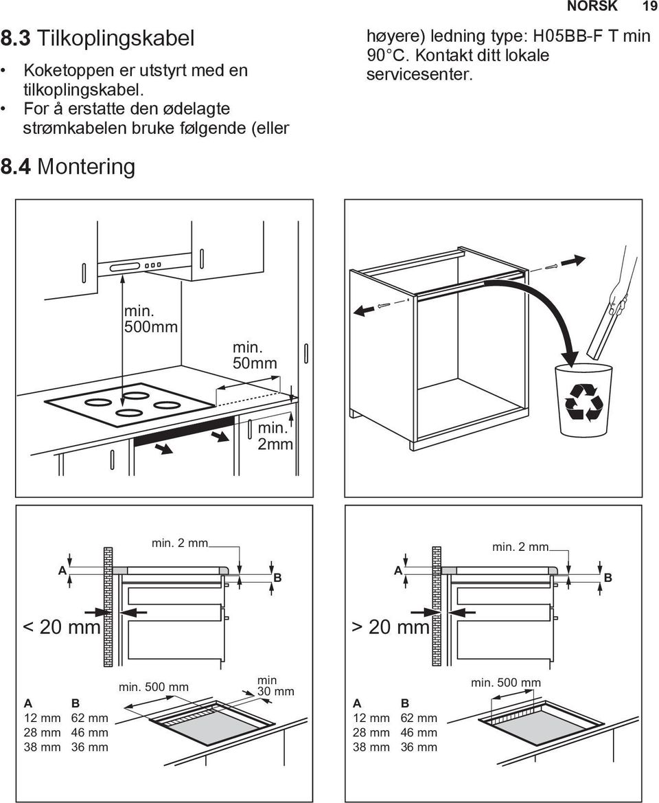 4 Montering NORSK 19 høyere) ledning type: H05BB-F T min 90 C. Kontakt ditt lokale servicesenter. min. 500mm min.