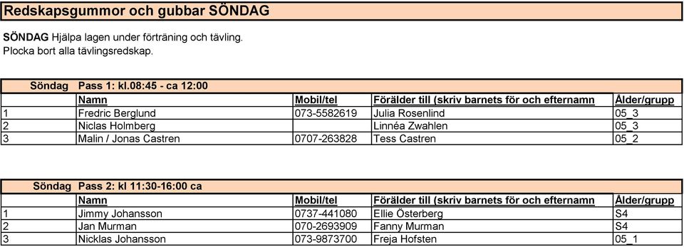 08:45 - ca 12:00 1 Fredric Berglund 073-5582619 Julia Rosenlind 05_3 2 Niclas Holmberg Linnéa Zwahlen 05_3 3 Malin /