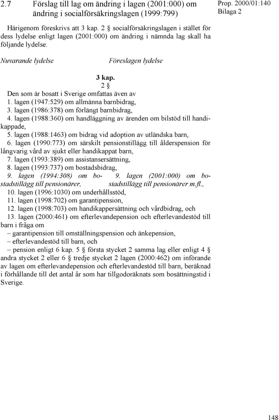 2 Den som är bosatt i Sverige omfattas även av 1. lagen (1947:529) om allmänna barnbidrag, 3. lagen (1986:378) om förlängt barnbidrag, 4.