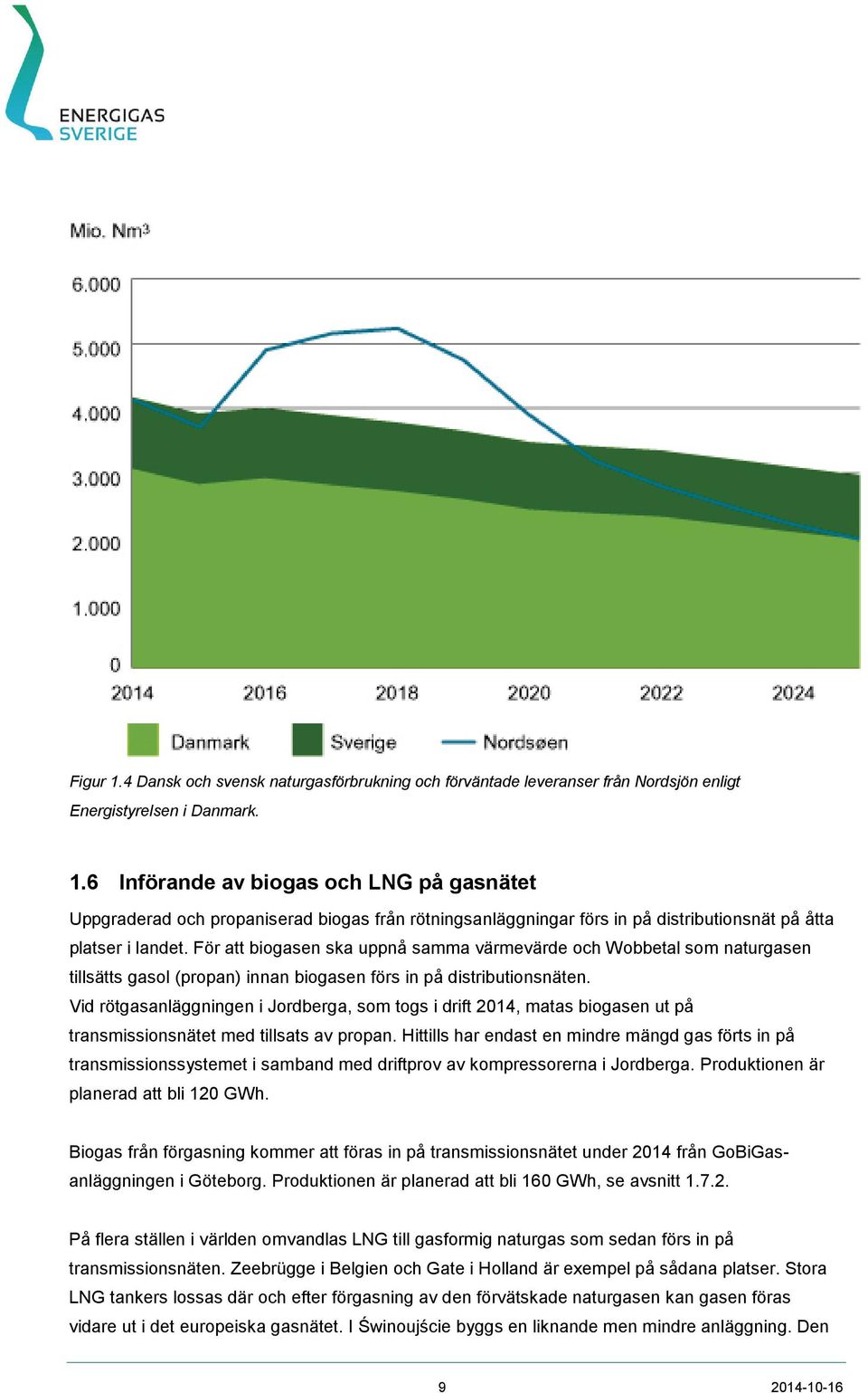 Vid rötgasanläggningen i Jordberga, som togs i drift 2014, matas biogasen ut på transmissionsnätet med tillsats av propan.
