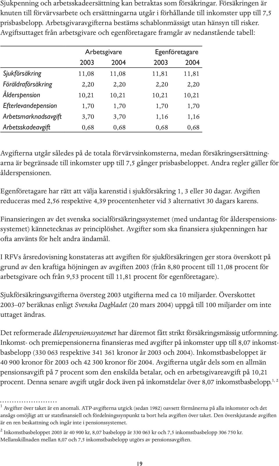 Avgiftsuttaget från arbetsgivare och egenföretagare framgår av nedanstående tabell: Arbetsgivare Egenföretagare 2003 2004 2003 2004 Sjukförsäkring 11,08 11,08 11,81 11,81 Föräldraförsäkring 2,20 2,20