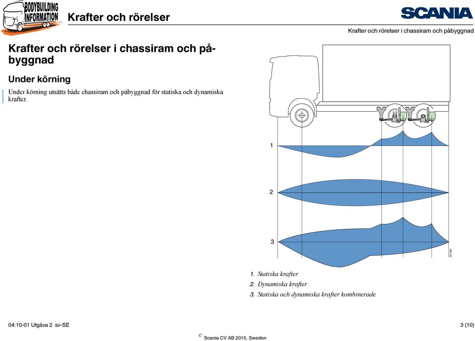 dynamiska krafter. 1 2 3 357 864 1. Statiska krafter 2.