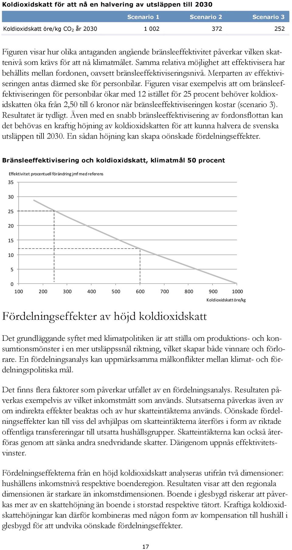 Merparten av effektiviseringen antas därmed ske för personbilar.