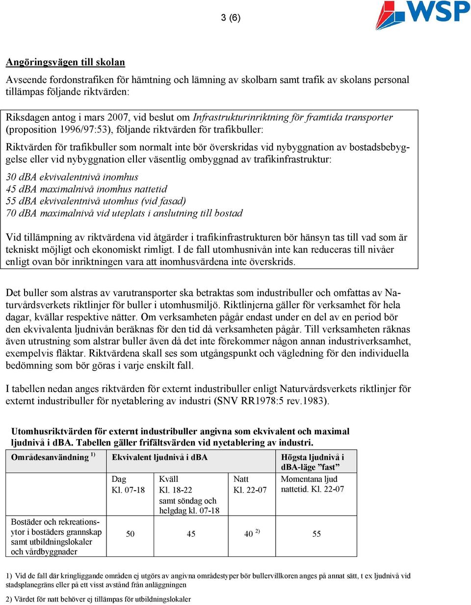 bostadsbebyggelse eller vid nybyggnation eller väsentlig ombyggnad av trafikinfrastruktur: 30 dba ekvivalentnivå inomhus 45 dba maximalnivå inomhus nattetid 55 dba ekvivalentnivå utomhus (vid fasad)