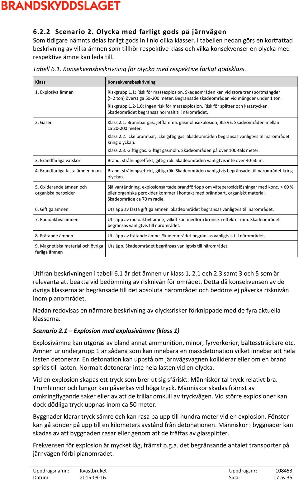 Konsekvensbeskrivning för olycka med respektive farligt godsklass. Klass Konsekvensbeskrivning 1. Explosiva ämnen Riskgrupp 1.1: Risk för massexplosion.