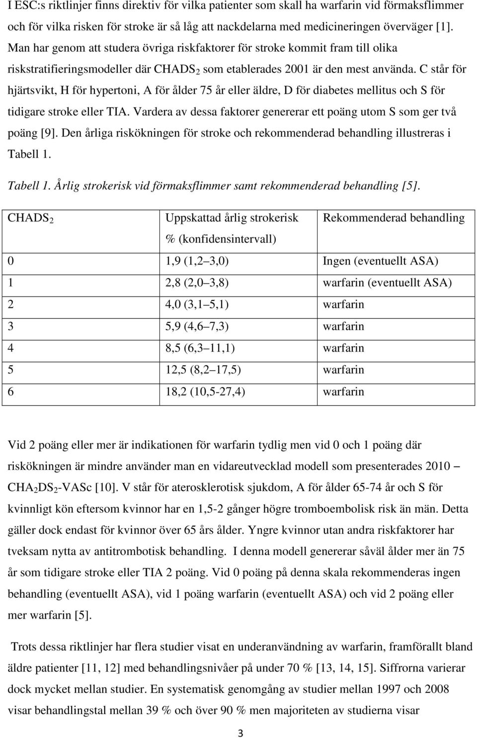 C står för hjärtsvikt, H för hypertoni, A för ålder 75 år eller äldre, D för diabetes mellitus och S för tidigare stroke eller TIA.