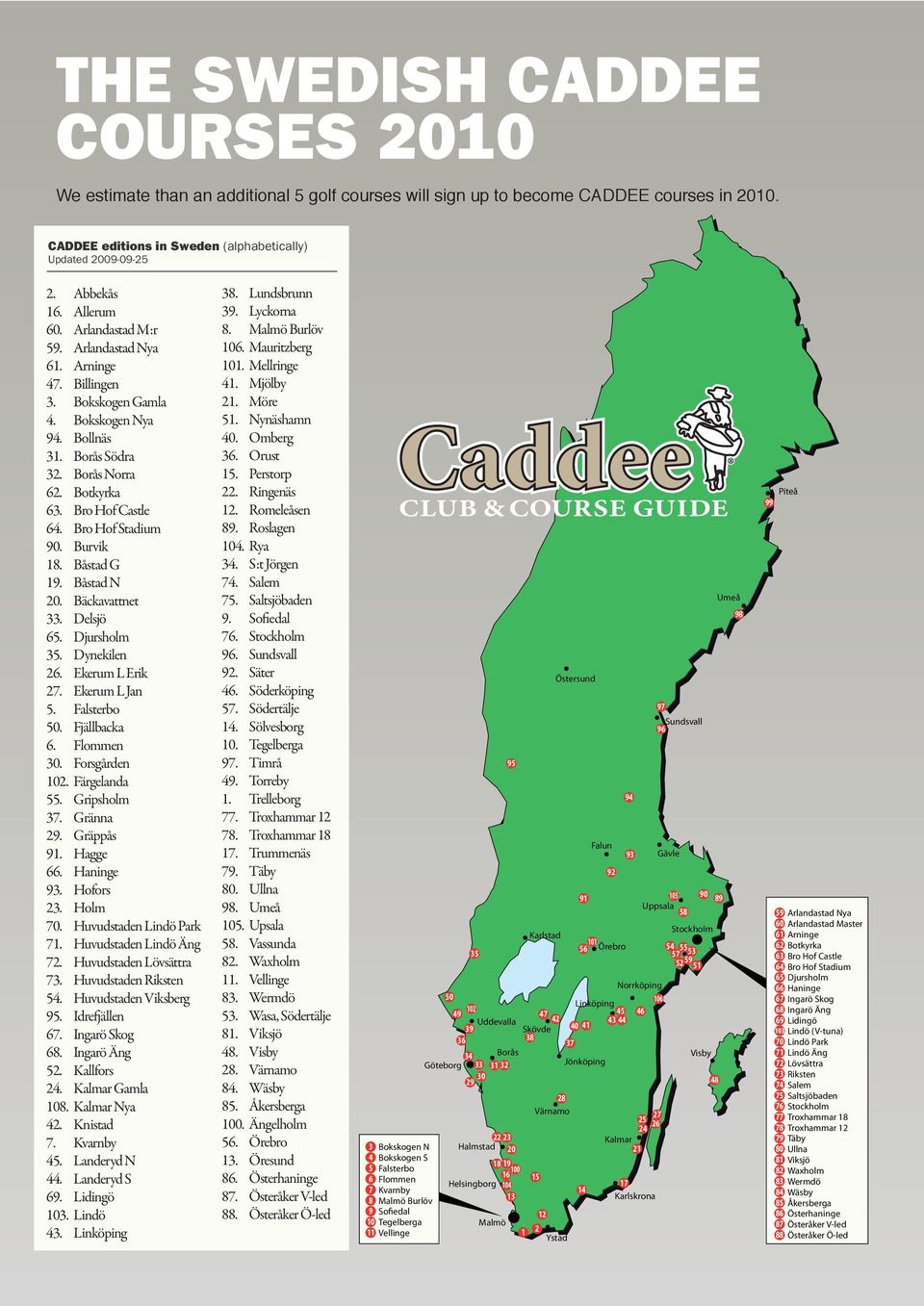 Bro Hof Castle 64. Bro Hof Stadium 90. Burvik 18. Båstad G 19. Båstad N 20. Bäckavattnet 33. Delsjö 65. Djursholm 35. Dynekilen 26. Ekerum L Erik 27. Ekerum L Jan 5. Falsterbo 50. Fjällbacka 6.