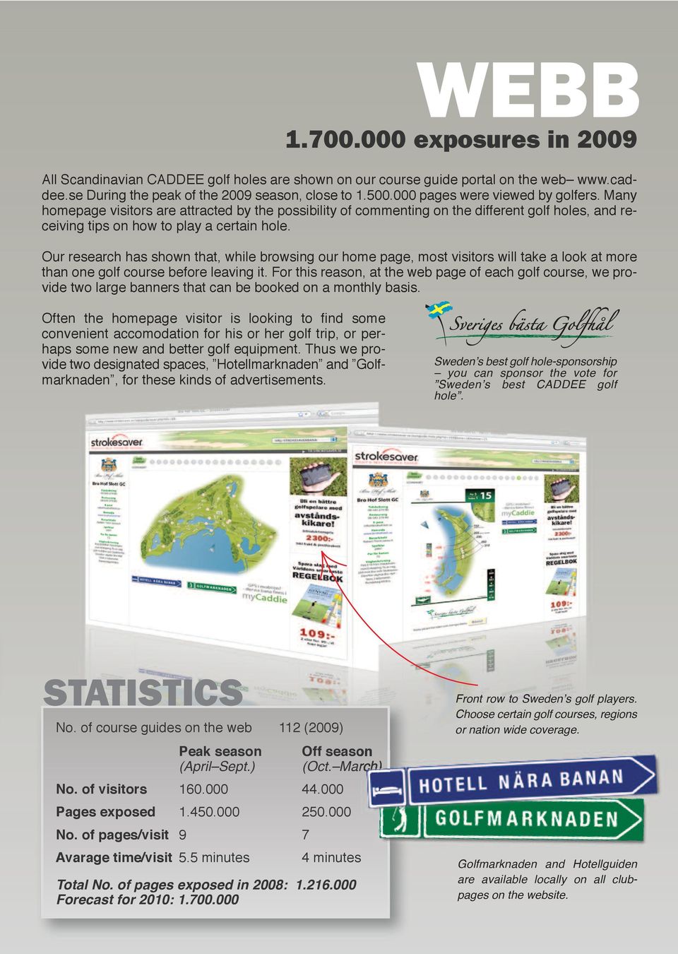 Our research has shown that, while browsing our home page, most visitors will take a look at more than one golf course before leaving it.