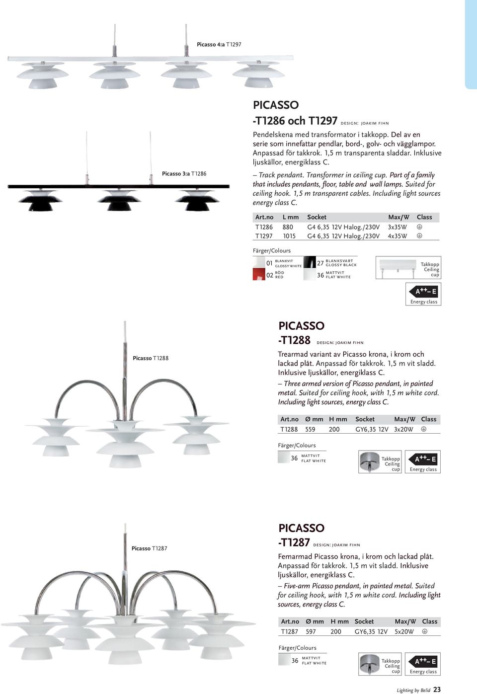 Suited for ceiling hook. 1,5 m transparent cables. Including light sources energy class C. Art.no L mm Socket Max/W Class T1286 880 G4 6,35 12V Halog./230V 3x35W T1297 1015 G4 6,35 12V Halog.