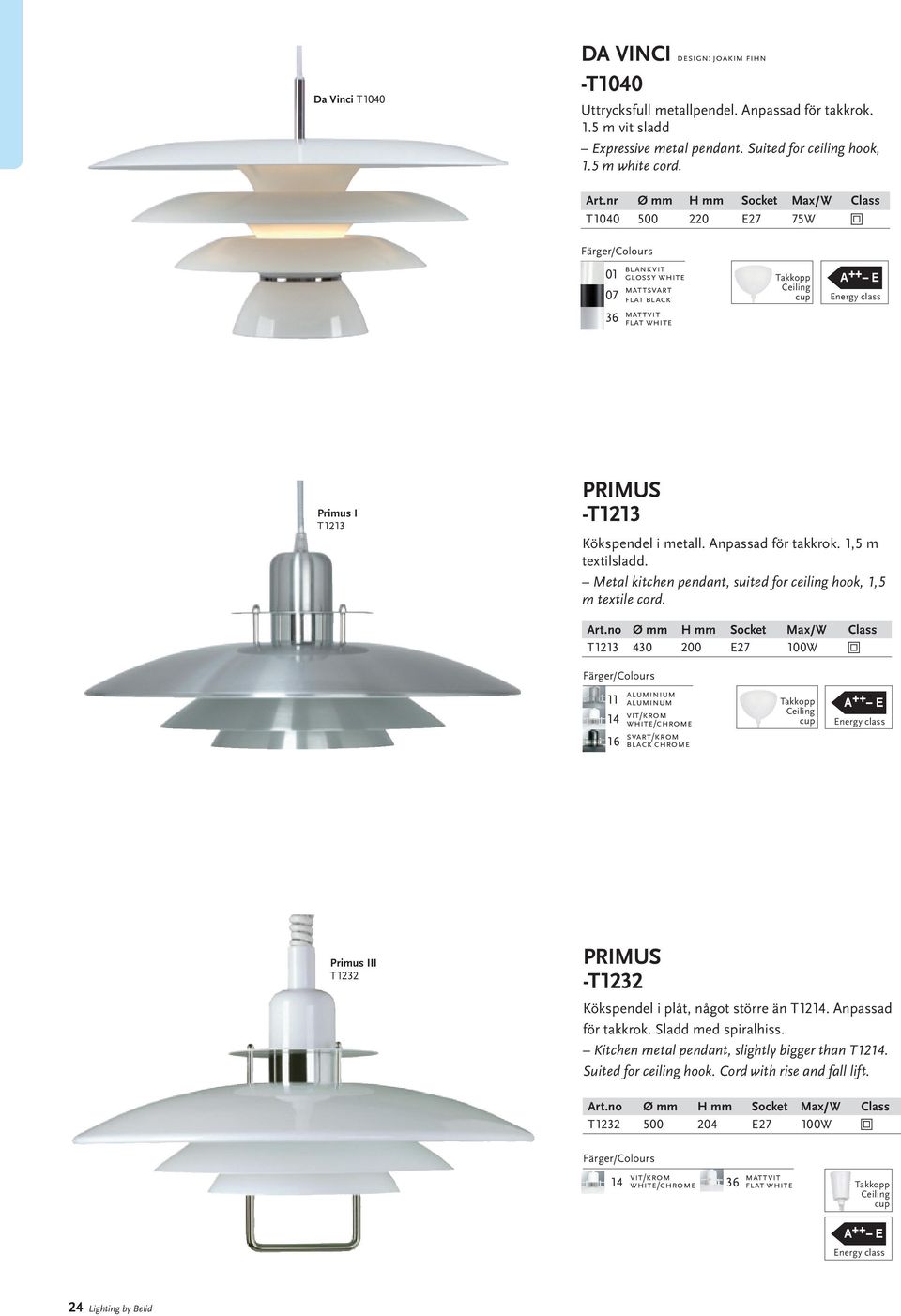 1,5 m textilsladd. Metal kitchen pendant, suited for ceiling hook, 1,5 m textile cord. Art.