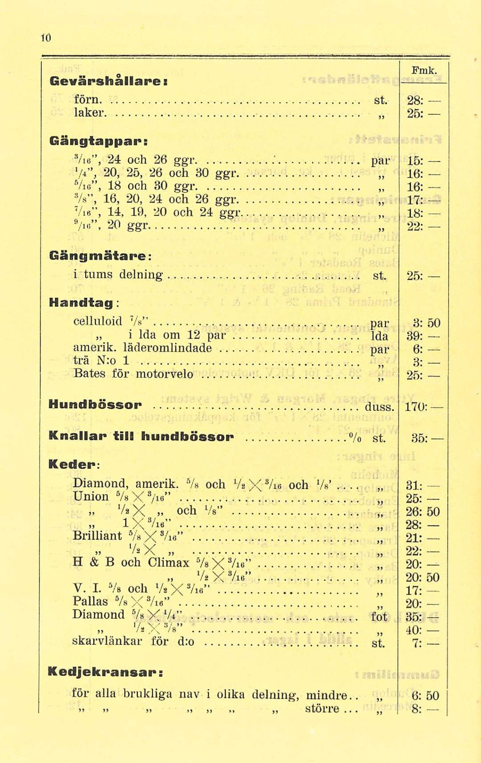 20 ggr 22: Gängmätare: i tums delning st. 25: Handtag; celluloid Vs par 3: 50 i Ida om 12 par Ida 39: amerik. läderomlindade par 6: trä _ N:o 1 3: Bates för motorvelo 25: Hundbössor duss.