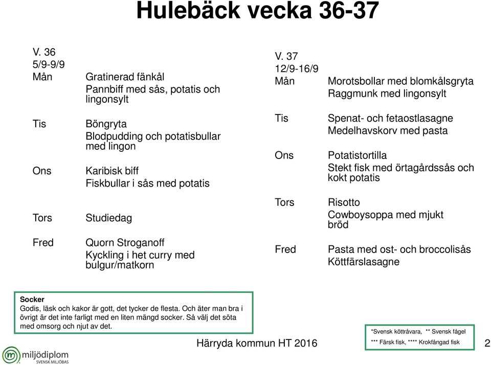 fetaostlasagne Medelhavskorv med pasta Potatistortilla Stekt fisk med örtagårdssås och kokt potatis Studiedag Risotto Cowboysoppa med mjukt bröd Quorn Stroganoff Kyckling i