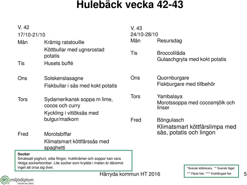 Sydamerikansk soppa m lime, cocos och curry Kyckling i vitlöksås med bulgur/matkorn Morotsbiffar Klimatsmart köttfärssås med spaghetti Smaksatt yoghurt, söta