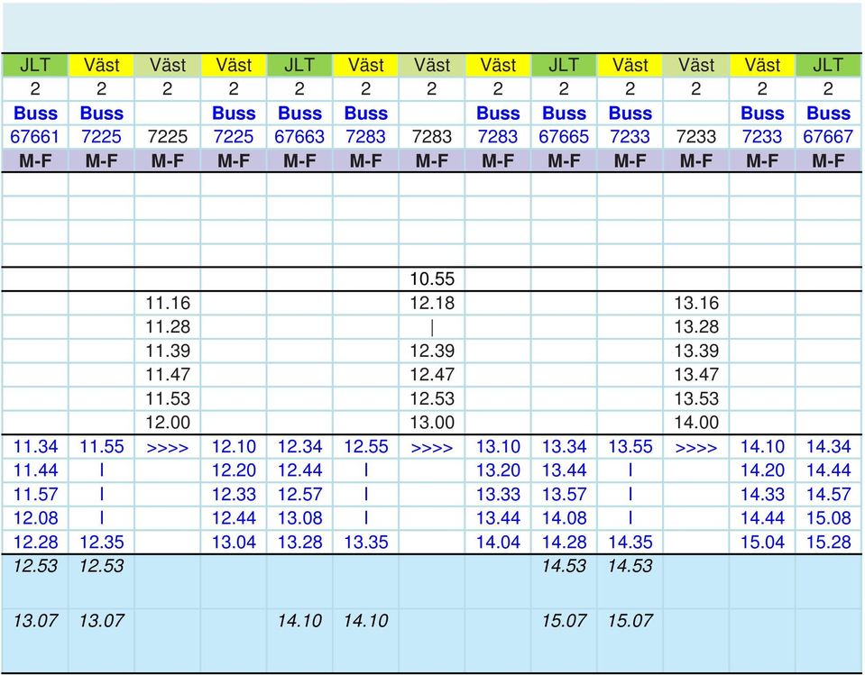 53 12.00 13.00 14.00 11.34 11.55 >>>> 12.10 12.34 12.55 >>>> 13.10 13.34 13.55 >>>> 14.10 14.34 11.44 I 12.20 12.44 I 13.20 13.44 I 14.20 14.44 11.57 I 12.33 12.57 I 13.33 13.