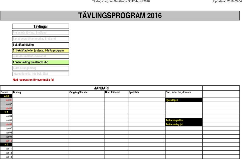 Datum Tävling Omgång/div. etc. Distrikt/Land Spelplats Övr., antal hål, domare v. 53 jan 01 jan 02 jan 03 v.