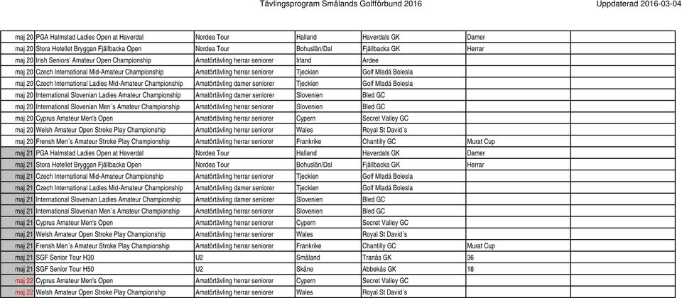 International Ladies Mid-Amateur Championship Amatörtävling damer seniorer Tjeckien Golf Mladá Bolesla maj 20 International Slovenian Ladies Amateur Championship Amatörtävling damer seniorer