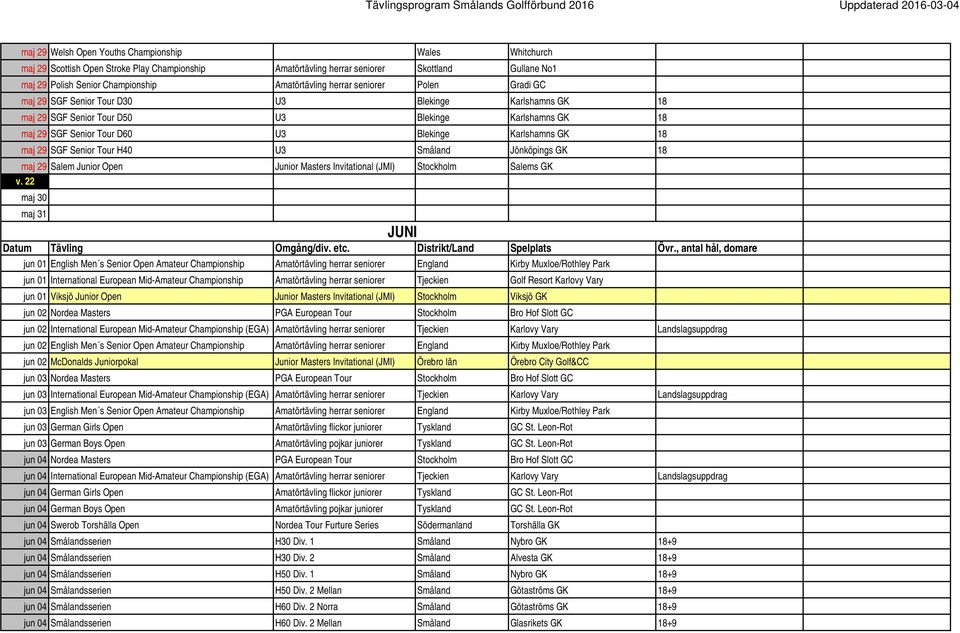 Karlshamns GK 18 maj 29 SGF Senior Tour H40 U3 Småland Jönköpings GK 18 maj 29 Salem Junior Open Junior Masters Invitational (JMI) Stockholm Salems GK v. 22 maj 30 maj 31 Datum Tävling Omgång/div.